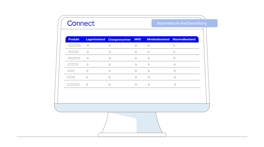 Implify Connect automatisiert Lagermanagement in der Dentalbranche